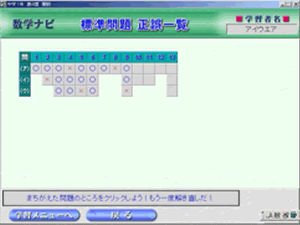正誤一覧